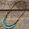 Turquoise Choker Necklace